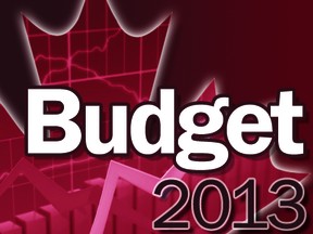 2013 Federal Budget