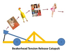 David's game plan for the 1st Annual Beakerhead Tension Release Catapult