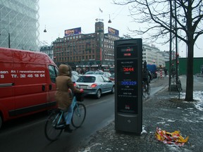 The famous bike counter in Copenhagen.