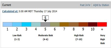 Calgary air quality