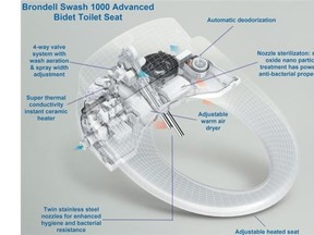 Brondell 
 The award-winning Swash 1000 Advanced Bidet Toilet Seat, made by the San Francisco-based Brondell company, is to be a standard option on the new Gulfstream G650 jets.