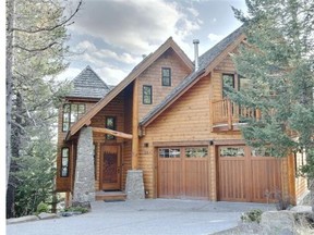 Property for sale in Canmore.