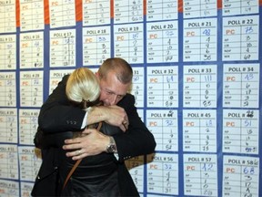 Victorious PC candidate Mike Ellis gets a hug from his wife following his speech to supporters after winning the byelection in the Calgary-West riding Monday night.  (/Calgary Herald). For City story by Trevor Howell.