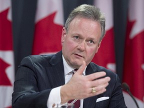 Bank of Canada Governor Stephen Poloz.