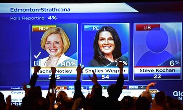 Supporters cheer as NDP Leader Rachel Notley is re-elected, at the NDP headquarters in the Westin Hotel in Edmonton, May 6, 2015.