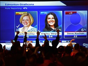 Supporters cheer as NDP Leader Rachel Notley gets re-elected, at the NDP headquarters in the Westin Hotel in Edmonton, May 6, 2015.