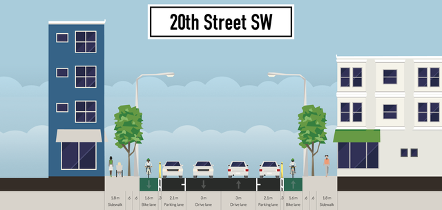 Brendan Seymour's Streetmix of 20th Street S.W.