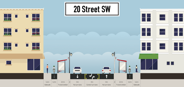 David Zhao's Streetmix of 20th Street S.W.