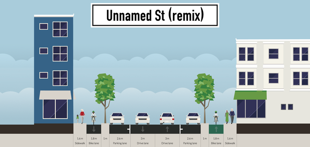 Jackson Wiebe's Streetmix of 20th Street S.W.