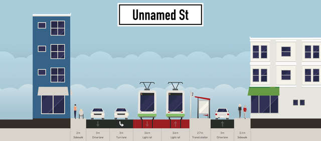 Kyle Olsen's second Streetmix of 20th Street S.W.