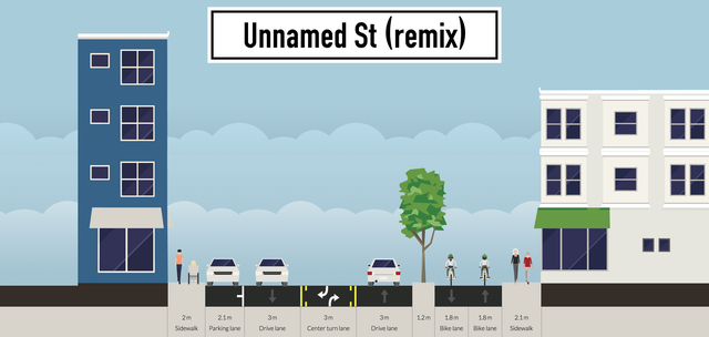 Kyle Olsen's Streetmix of 20th Street S.W.