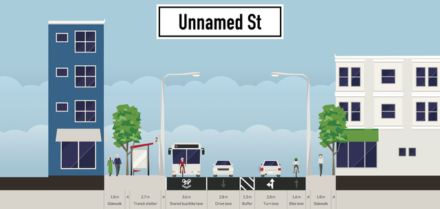 Rioj Jacob Thomas's Streetmix redesign of 20th Street S.W.