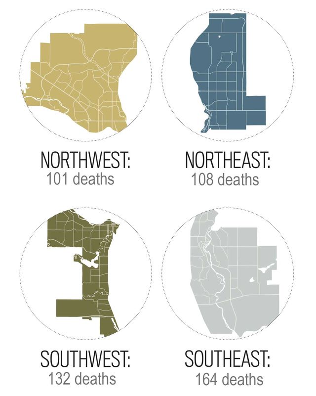 Number of murders in each quadrant in Calgary since 1990.