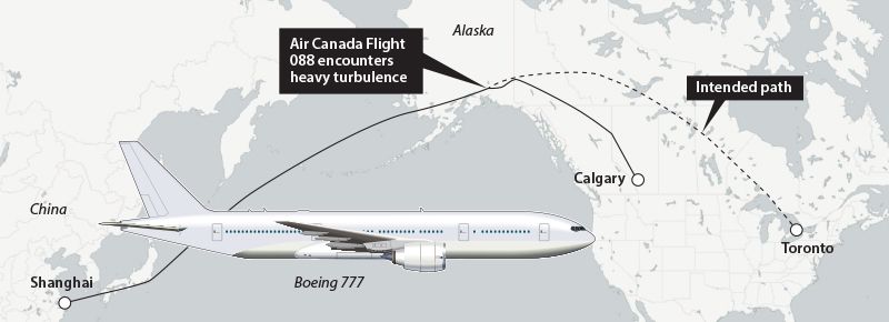 Map/graphic: Air Canada passenger jet diverted to Calgary after hitting severe turbulence over Alaska.