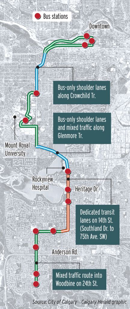 Southwest transit BRT