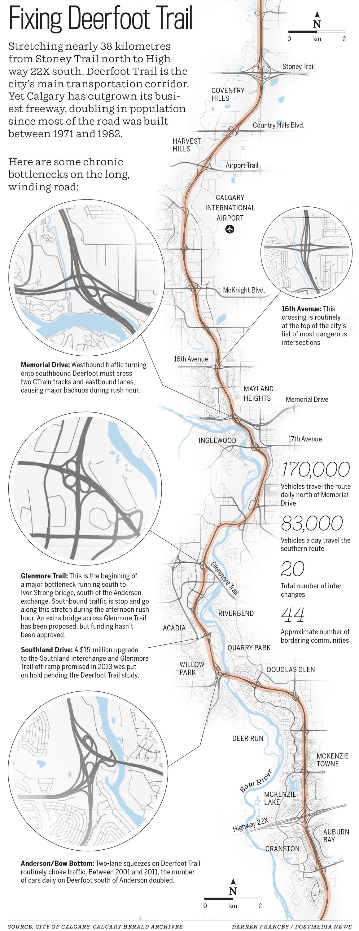 Deerfoot Trail gridlock solutions at least five to ten years away ...