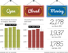 Businesses closures in Calgary graphic