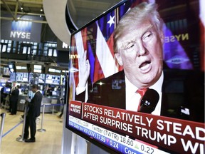 An image of President-elect Donald Trump appears on a television screen on the floor of the New York Stock Exchange, Wednesday, Nov. 9, 2016.
