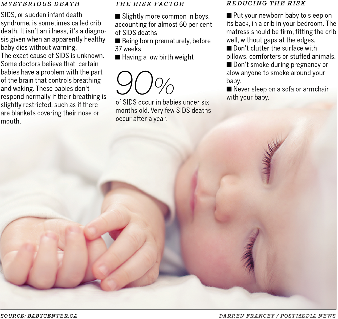 U of C researchers cite prenatal smoking, crib heat for SIDS deaths