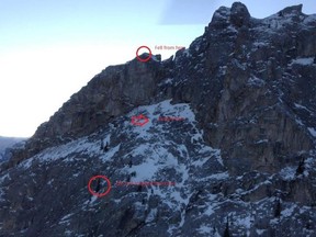 Kananaskis Country Public Safety staff say a man in his 20’s fell 40 metres off the top ridge of Mt. Lorette on Friday, tumbling more than 100 metres and hitting a tree. A man was taken to hospital in non-life threatening condition.