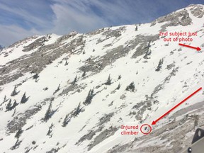 Two climbers were caught in an avalanche on Mount Charles Stewart near Canmore on Tuesday.