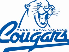 Mount Royal Cougars logo