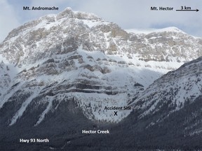 The avalanche was in an area about 20 minutes north of Lake Louise.
