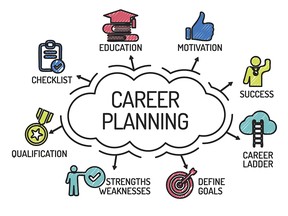 There are many things for high school students to consider then they are thinking about their future careers.