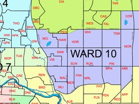 Ward 10