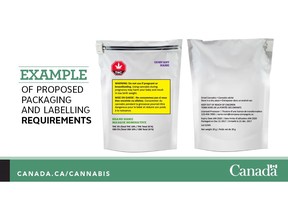 The federal government says the Canadian public broadly supports the tight regulations it has so far proposed for marijuana packaging, which will include a bright red stop sign containing a pot leaf and the letters THC. The new marijuana packaging logo is seen in an undated handout photo. THE CANADIAN PRESS/HO-Health Canada, *MANDATORY CREDIT* ORG XMIT: CPT120