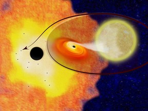 This illustration shows the supermassive black hole Sagittarius A, located at the centre of the Milky Way Galaxy, surrounded by a cloud of dust and gas within which are 12 smaller black holes, and a closeup of one of the systems.