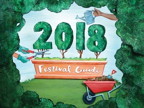 Swerve's Festival Guide 2018