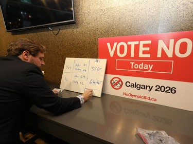 Peter McCaffrey from No Calgary writes down the incoming votes for the plebiscite for the Olympics 2026 at the Kensington Legion in Calgary on Tuesday Nov. 13, 2018.