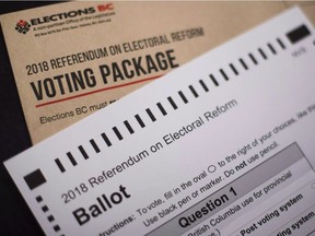 B.C. residents are sending in their ballots on the future of their electoral system. Here's a guide to the referendum and proportional representation.
