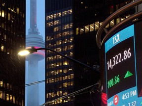 The S&P/TSX Composite Index will end 2019 at 16,644, 16 per cent above its 2018 closing level, according to the average of eight estimates compiled by Bloomberg.