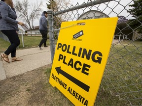 Here are the ridings that could potentially see the most or least benefit from the election promises. Does your riding pop up?