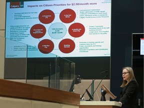 City of Calgary chief financial officer Carla Male presents an overview of budget cuts and tax increase options to Calgary city councillors before a public input session at city council, Monday, Nov. 25, 2019.