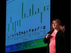 Calgary Real Estate Board chief economist Ann-Marie Lurie presents the 2020 housing forecast for Calgary and area at the BMO Centre on Tuesday, January 14, 2020.