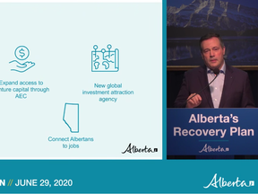 Premier Jason Kenney delivers Alberta's economic recovery plan.