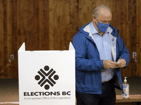 B.C. NDP Leader John Horgan folds his ballot as he votes in the provincial election in Langford, B.C., Monday, Oct. 19, 2020.