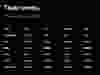 The Longest Night of the Year website displays a scrollable list of the names of the 196 people who’ve lost their lives to homelessness in Calgary in 2020.