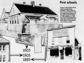 Calgary's earliest schools