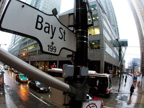 Bay Street's opinion on when the Bank of Canada will start to apply the brakes differs.