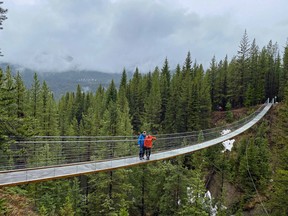 An image of a man and a woman standing on the Blackshale Creek Suspension Bridge in Kananaskis, Alberta, Canada.