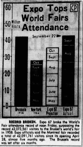 Calgary Herald, Sept. 23, 1967.