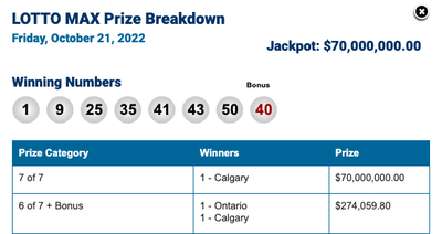 Winning Lotto Max ticket for 70M sold in Calgary Calgary Herald