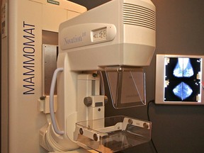In 2021, approximately 220,000 mammograms, from women of all ages, were completed in Alberta.
