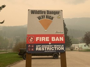 Fire ban sign