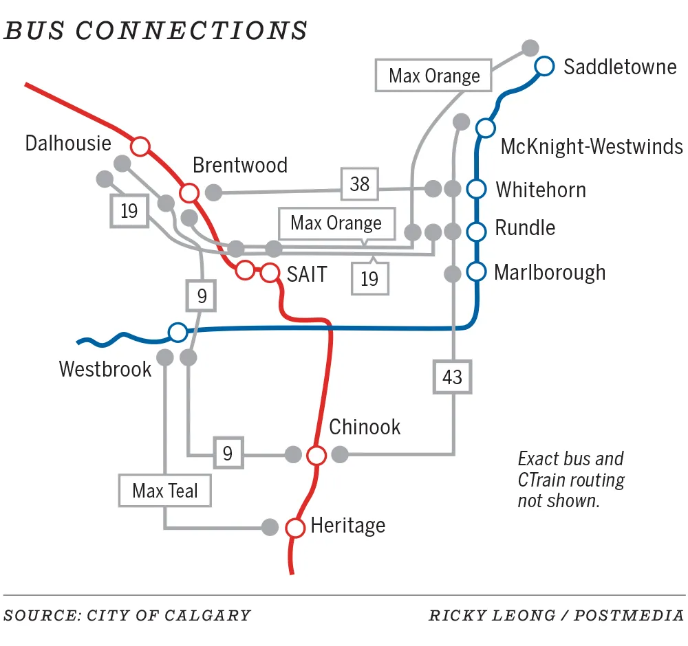 Crosstown bus connections