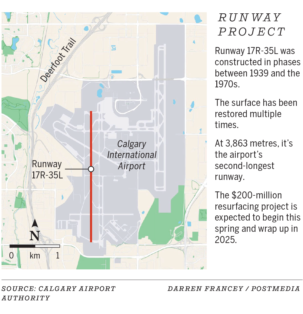 Overhaul of YYC’s west runway to begin this spring | Calgary Sun